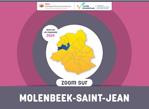 Zoom sur Molenbeek-Saint-Jean_2024